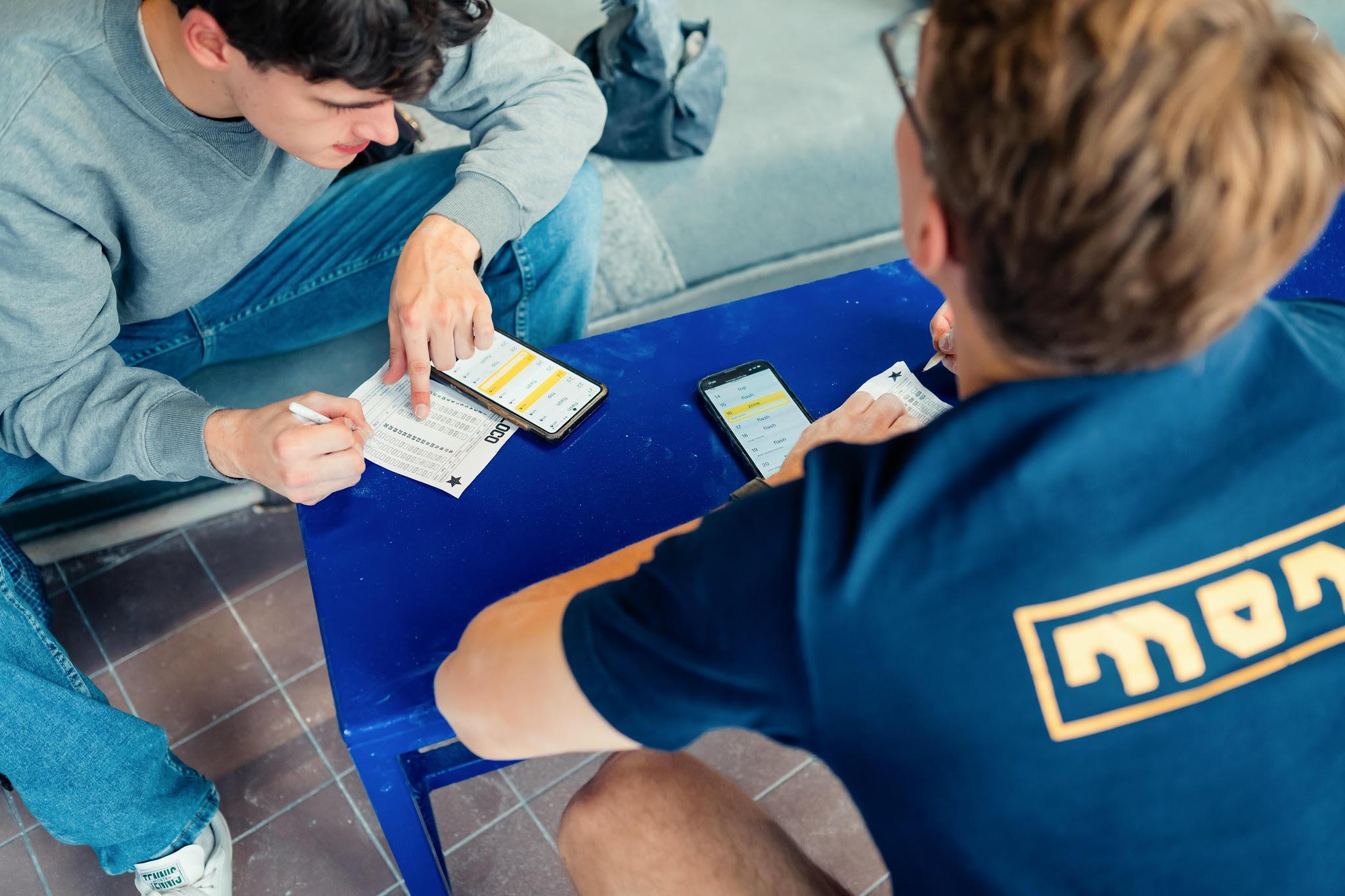 Testing LOCO Digital Scoring System during LOCO